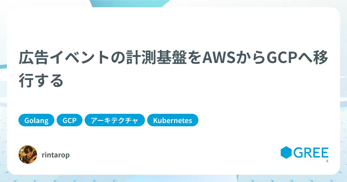 記事「広告イベントの計測基盤をAWSからGCPへ移行する」のアイキャッチ画像
