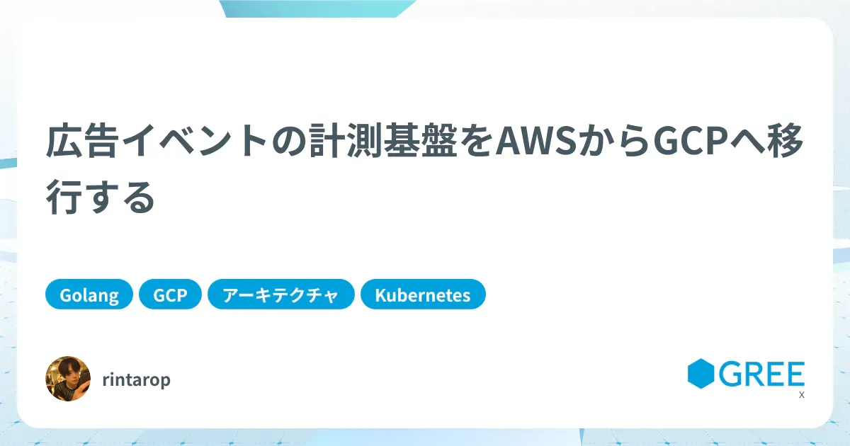 記事「広告イベントの計測基盤をAWSからGCPへ移行する」のアイキャッチ画像