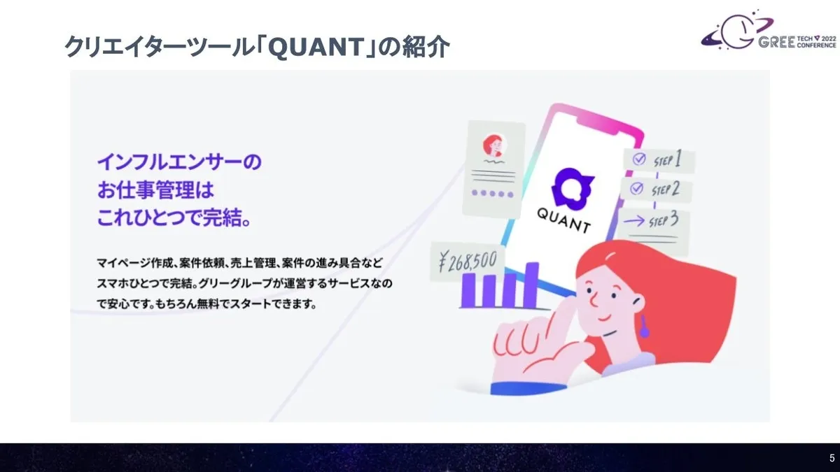 QUANT 紹介スライド